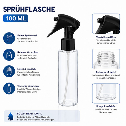 Flacone nebulizzatore